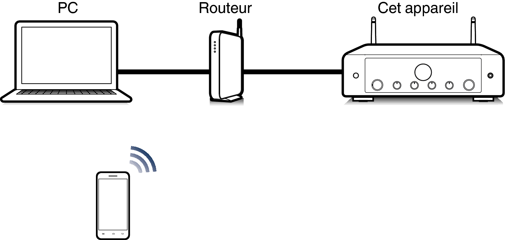 Pict Airplay MODEL40n